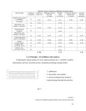 Gyvenamojo namo geoterminis šildymas 12 puslapis