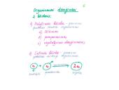 Nelytinis ir lytinis organizmų dauginimasis  12 puslapis