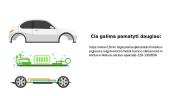 Elektromobilis – motorinė transporto priemonė 8 puslapis