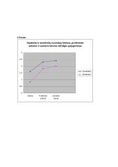 Nuostatų įvertinimas naudojant semantinio diferencialo skalę 6 puslapis