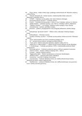 Tarpukario diktatūros. Sąvokos 2 puslapis