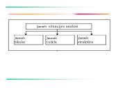 Verslo sistemos tikslų modeliavimas 3 puslapis