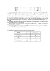 Metalų kietumo matavimai 3 puslapis