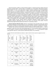 Metalų kietumo matavimai 5 puslapis