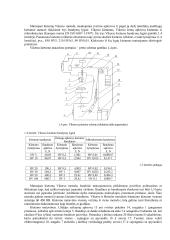 Metalų kietumo matavimai 8 puslapis