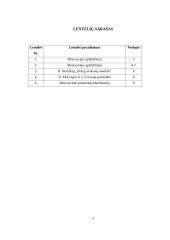 Motyvavimo būdai ir priemonės 3 puslapis