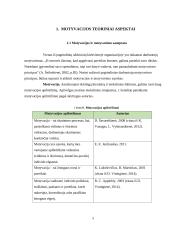 Motyvavimo būdai ir priemonės 5 puslapis