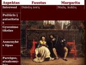 Faustas ir Margarita 17 puslapis