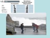 Viskas apie vėją 12 puslapis