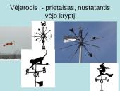 Viskas apie vėją 14 puslapis