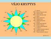 Viskas apie vėją 3 puslapis