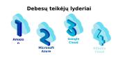 Didžiausi debesų teikėjai ir jų paslaugos 2 puslapis