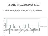 ES infliacijos analizė 2016-2020 m. 11 puslapis