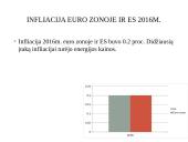 ES infliacijos analizė 2016-2020 m. 6 puslapis
