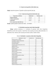 Darbo normavimas ir organizavimas gamybinėje įmonėje 7 puslapis