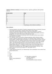 Lytiškai plintančių ligų prevencija 8 puslapis