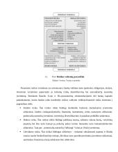 Banke taikomi finansinės rizikos valdymo ir kontrolės metodai 6 puslapis