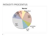 Europos Sąjungos parlamentas 9 puslapis