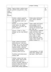 Pamokos planas: "Mūsų tėvynė Lietuva" 3 puslapis