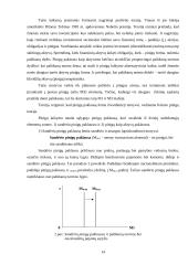 Pinigų paklausa. Kiekybinė pinigų teorija 12 puslapis