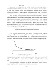 Pinigų paklausa. Kiekybinė pinigų teorija 14 puslapis