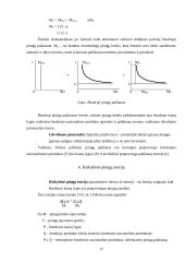 Pinigų paklausa. Kiekybinė pinigų teorija 15 puslapis