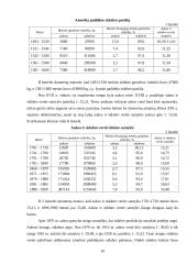 Pinigų paklausa. Kiekybinė pinigų teorija 8 puslapis