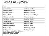 Veiksmažodis ir veiksmažodžio formos bei gramatika 15 puslapis