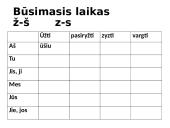 Veiksmažodis ir veiksmažodžio formos bei gramatika 8 puslapis