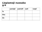 Veiksmažodis ir veiksmažodžio formos bei gramatika 10 puslapis