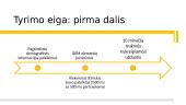 Kaip kultūra formuoja konstruktyvią atminties apgaulę? 8 puslapis
