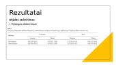 Kaip kultūra formuoja konstruktyvią atminties apgaulę? 10 puslapis