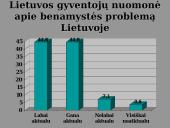 Benamių problema 3 puslapis