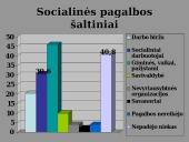 Benamių problema 4 puslapis