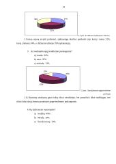 Zarasų rajono apgyvendinimo paslaugos ir kokybė 13 puslapis
