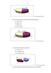 Zarasų rajono apgyvendinimo paslaugos ir kokybė 14 puslapis