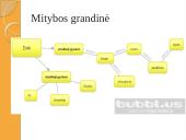 Afrikos savanos 12 puslapis