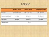 Afrikos savanos 7 puslapis