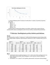 10 mikroekonomikos uždavinių 13 puslapis