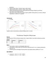 10 mikroekonomikos uždavinių 14 puslapis