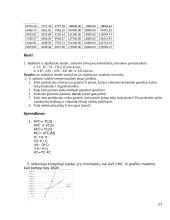 10 mikroekonomikos uždavinių 17 puslapis