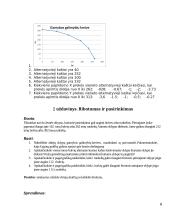 10 mikroekonomikos uždavinių 6 puslapis