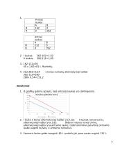 10 mikroekonomikos uždavinių 7 puslapis