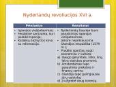 Naujųjų amžių santrauka 18 puslapis