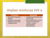 Naujųjų amžių santrauka 20 puslapis