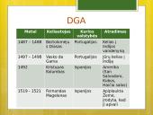 Naujųjų amžių santrauka 4 puslapis