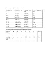 Šaltkalvystės teorija 11 puslapis