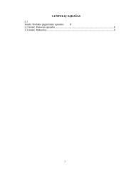 Ar verta pradėti verslą? 3 puslapis