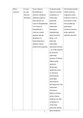 Ar verta pradėti verslą? 9 puslapis