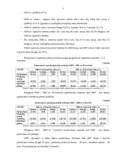 Įmonės strateginis planas: APB "Apranga" 4 puslapis
